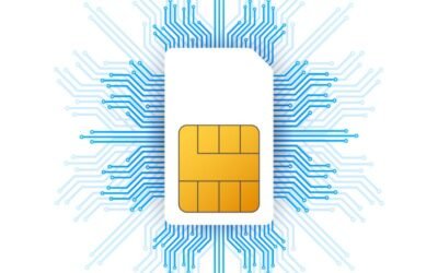 Hungary sim cards – Staying Connected in Hungary for your best experience